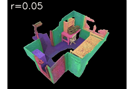 How Many Tokens Do 3D Point Cloud Transformer Architectures Really Need?